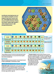 Brettspiel - Catan: Seefahrer (Erweiterung)